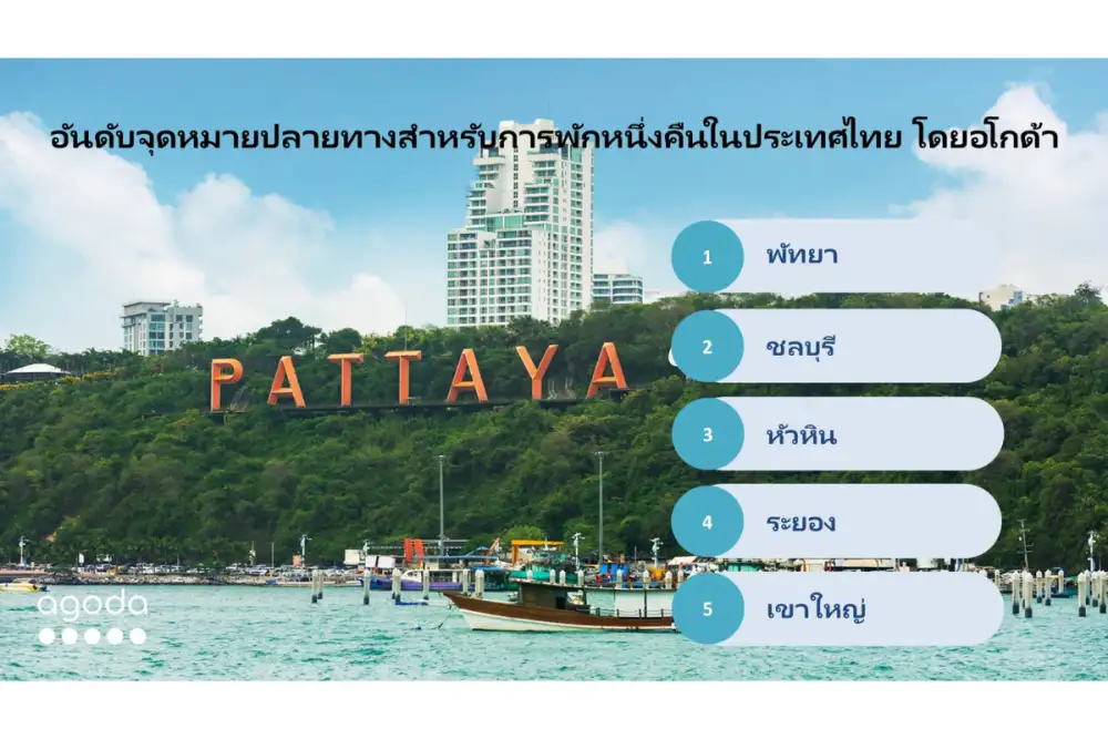 ทริปสั้น ๆ พัทยาขึ้นแท่นจุดหมายปลายทางสำหรับการพักหนึ่งคืน